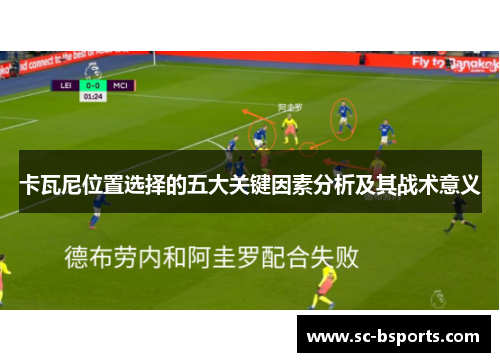 卡瓦尼位置选择的五大关键因素分析及其战术意义