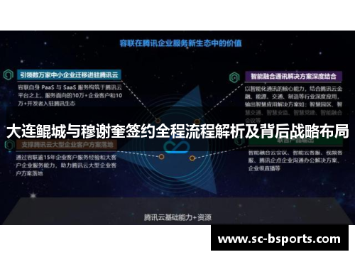大连鲲城与穆谢奎签约全程流程解析及背后战略布局