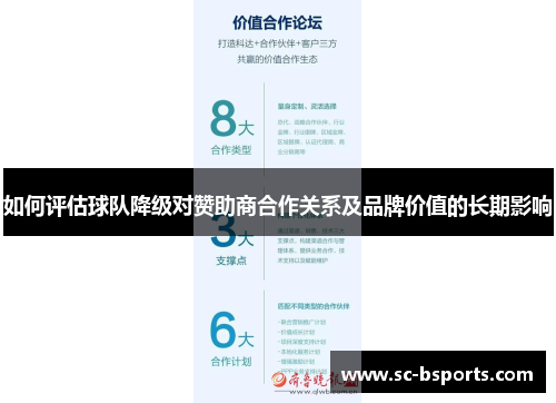 如何评估球队降级对赞助商合作关系及品牌价值的长期影响