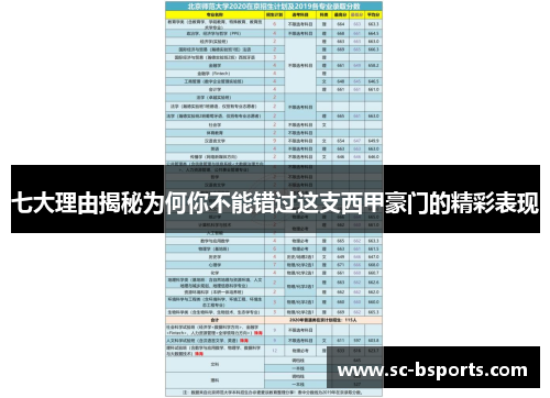 七大理由揭秘为何你不能错过这支西甲豪门的精彩表现