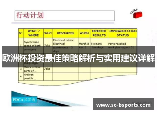 欧洲杯投资最佳策略解析与实用建议详解
