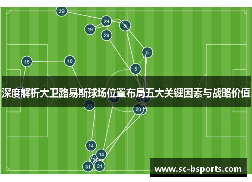 深度解析大卫路易斯球场位置布局五大关键因素与战略价值
