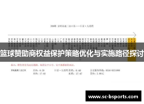 篮球赞助商权益保护策略优化与实施路径探讨 篮球赞助商权益保护策略优化与实施路径探讨
