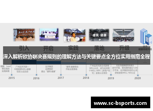 深入解析欧协联决赛规则的理解方法与关键要点全方位实用指南全程 深入解析欧协联决赛规则的理解方法与关键要点全方位实用指南全程