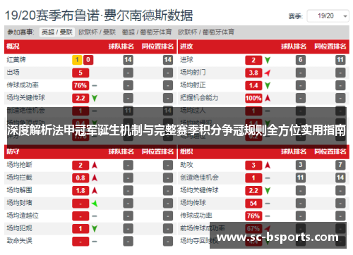 深度解析法甲冠军诞生机制与完整赛季积分争冠规则全方位实用指南 深度解析法甲冠军诞生机制与完整赛季积分争冠规则全方位实用指南