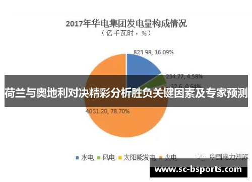 荷兰与奥地利对决精彩分析胜负关键因素及专家预测