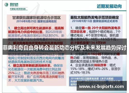 菲奥利奇自由身转会最新动态分析及未来发展趋势探讨