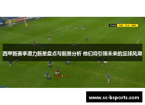 西甲新赛季潜力新星盘点与前景分析 他们将引领未来的足球风潮