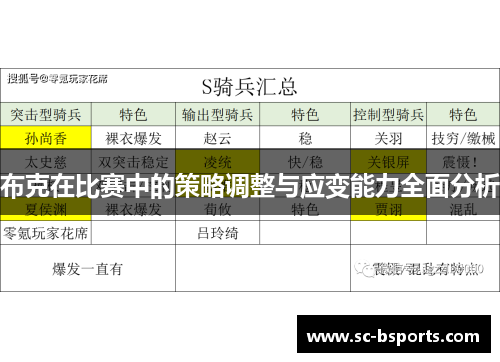 布克在比赛中的策略调整与应变能力全面分析