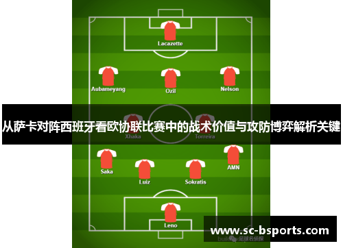 从萨卡对阵西班牙看欧协联比赛中的战术价值与攻防博弈解析关键