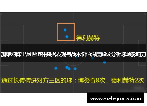 加维对阵里昂世俱杯数据表现与战术价值深度解读分析球场影响力