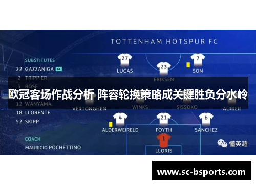 欧冠客场作战分析 阵容轮换策略成关键胜负分水岭