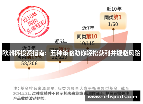 欧洲杯投资指南：五种策略助你轻松获利并规避风险