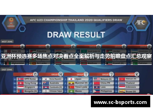 亚洲杯预选赛多场焦点对决看点全面解析与走势前瞻盘点汇总观察 亚洲杯预选赛多场焦点对决看点全面解析与走势前瞻盘点汇总观察